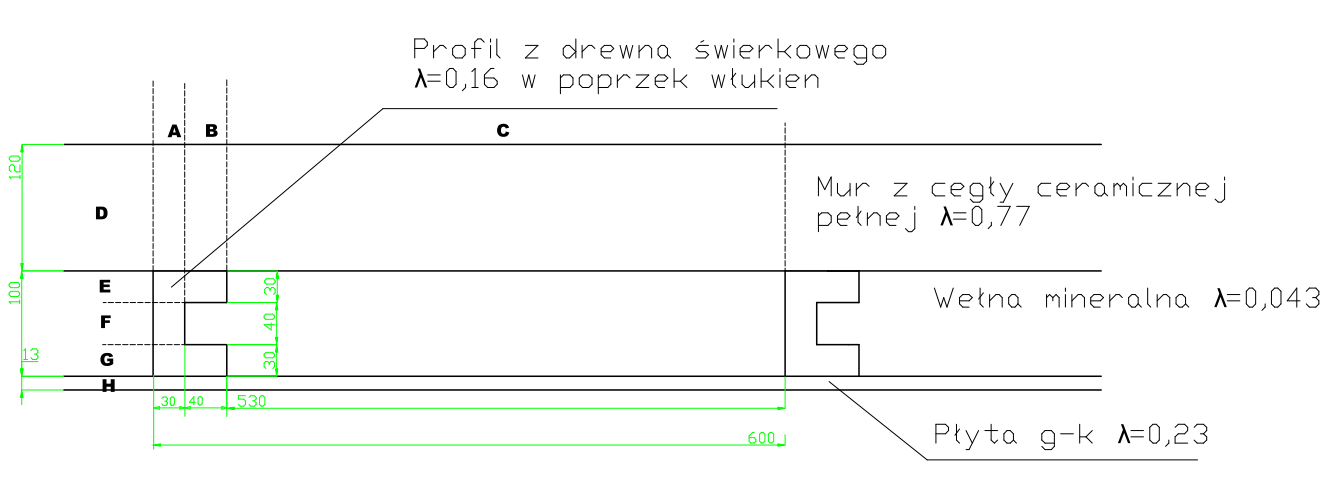 przegroda z warstwami niejednorodnymi